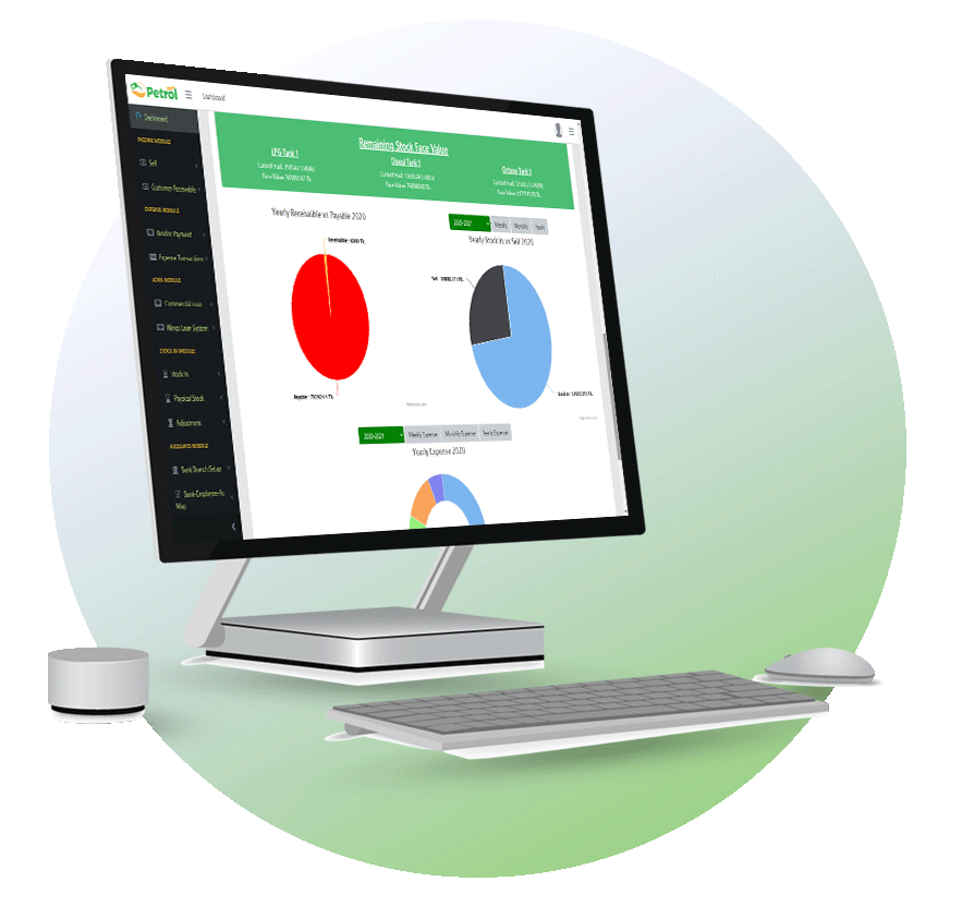 PetrolERP Analytical / Graphical Report